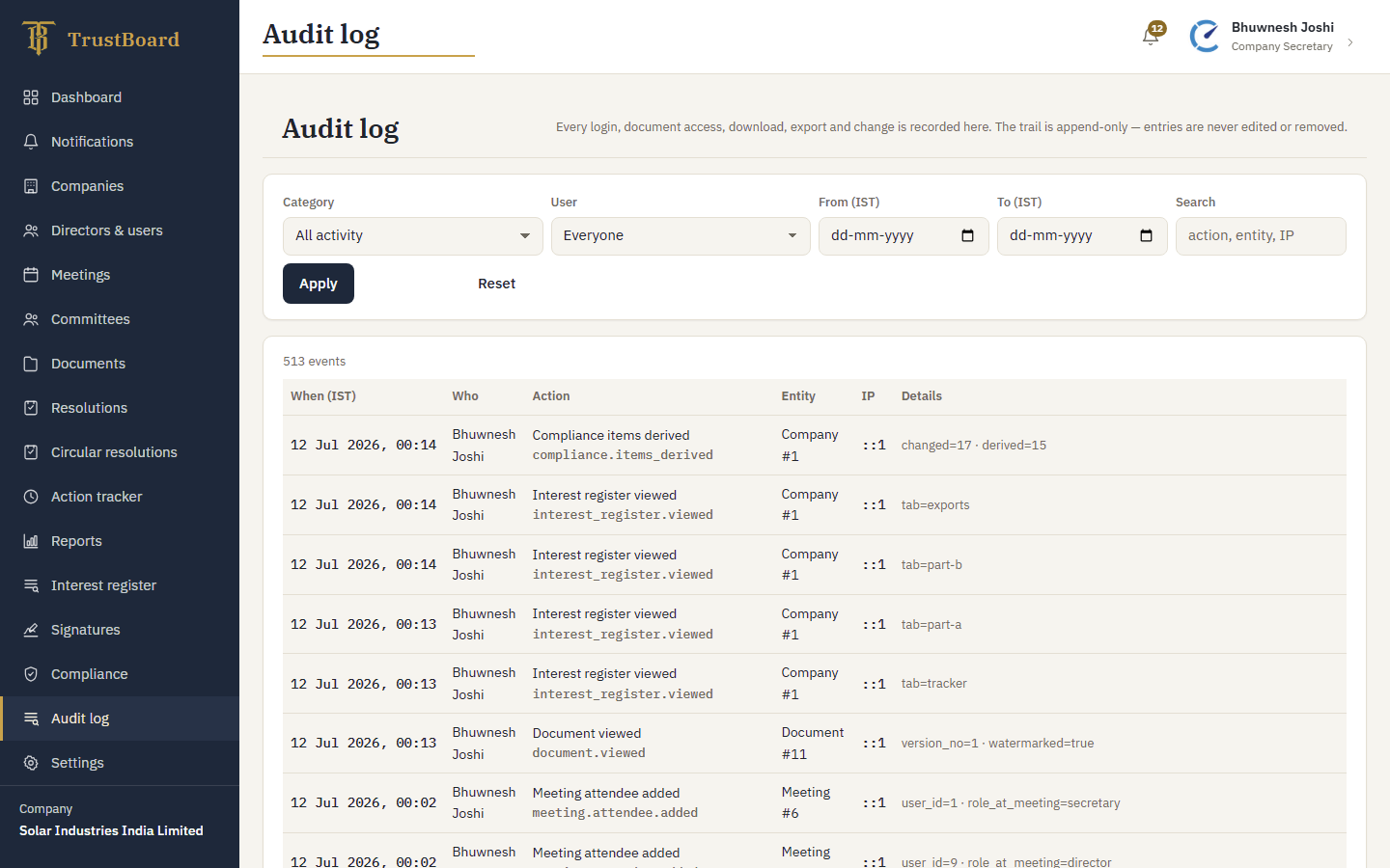 Reports & Audit Log — TrustBoard board meeting software