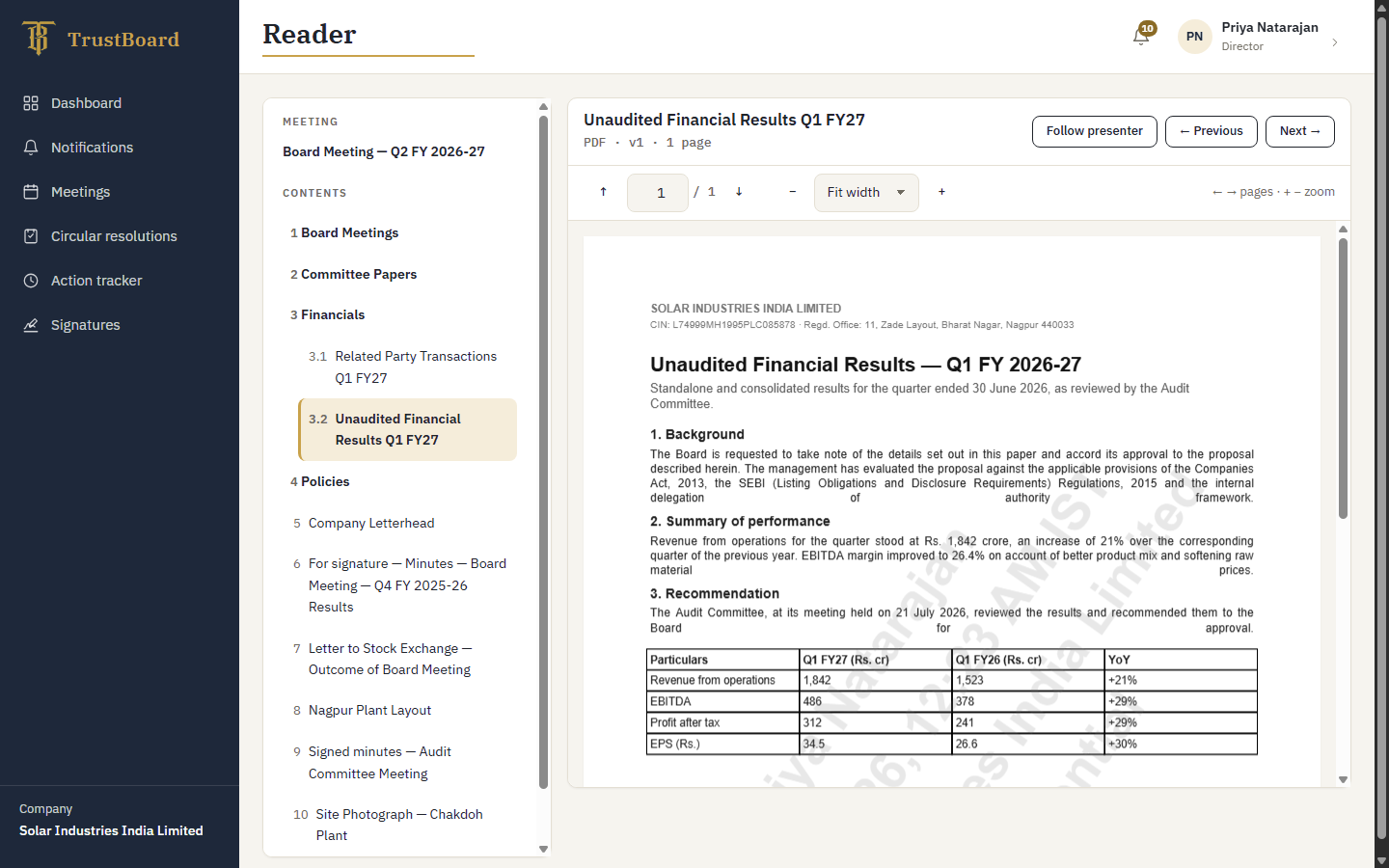 The watermarked reader