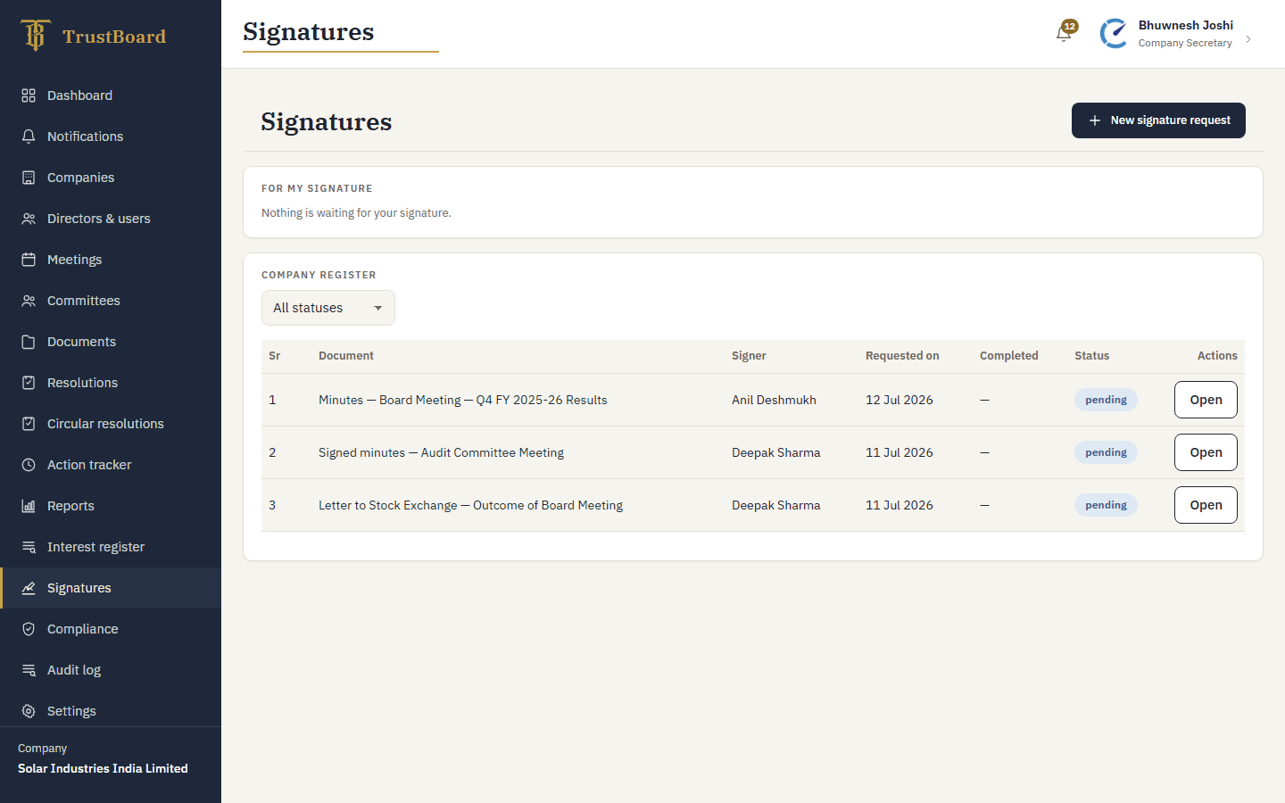 Digital Signatures — TrustBoard board meeting software