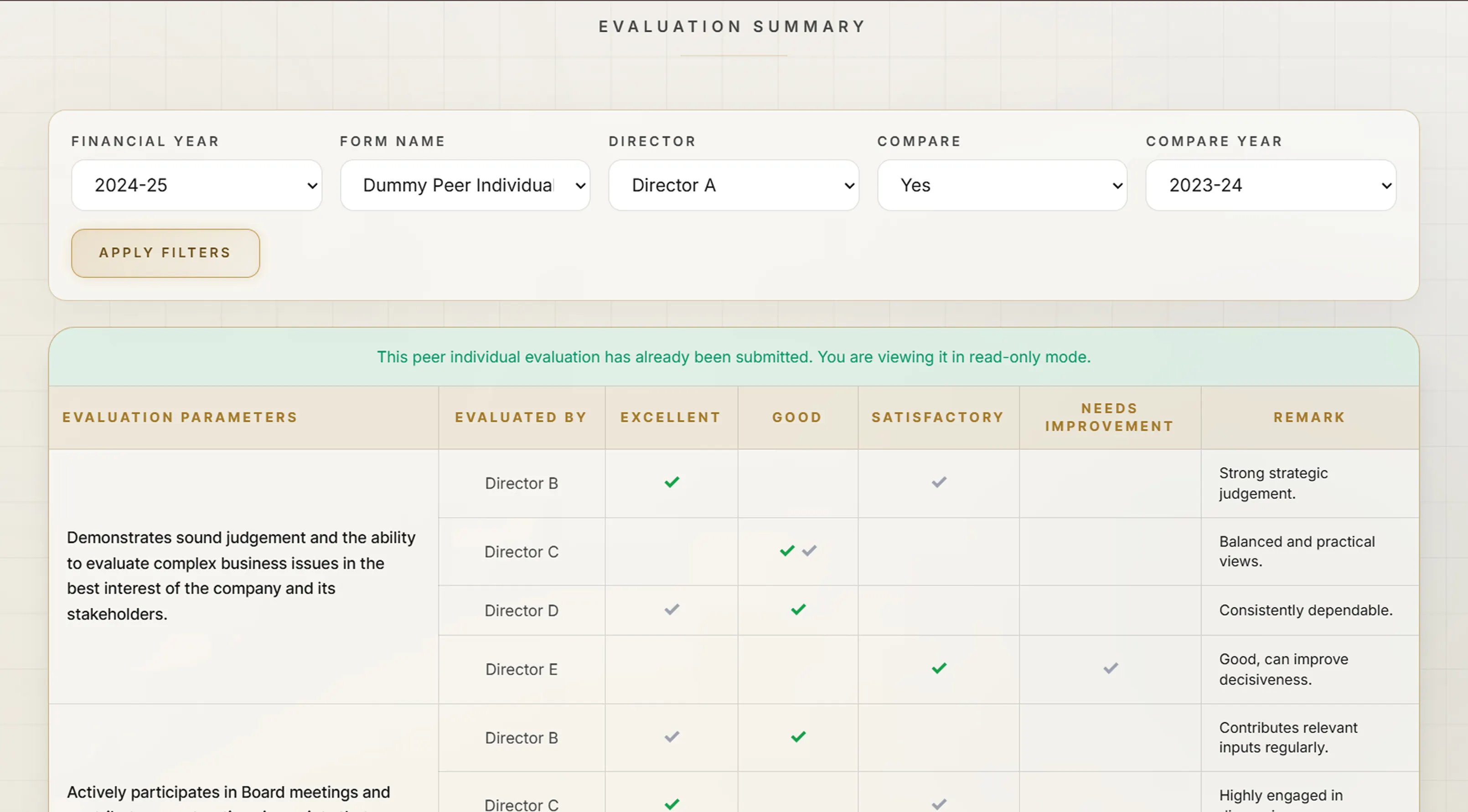 Individual Reports